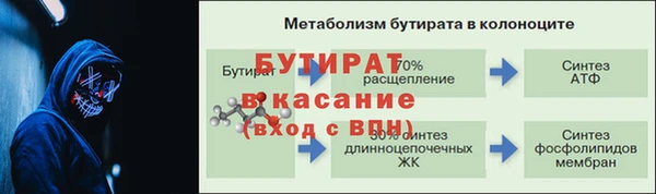 бутират Лагань
